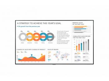Màn Hình Chuyên Dụng không lóa LG 86 inch - 86UH5F-H Ultra HD