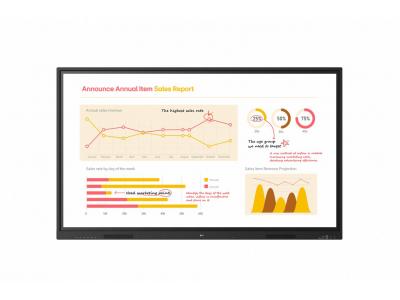 Màn hình tương tác LG 75TR3BQ