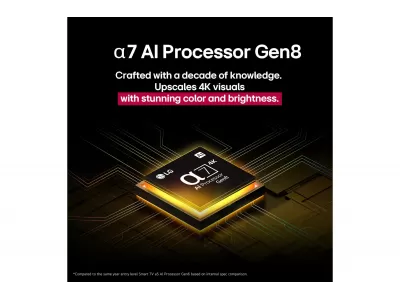 TV Chuyên dụng LG 75UA841CPSA ThinQ AI 2025